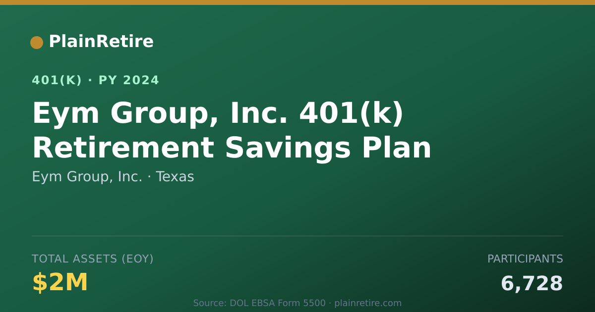 Shareable card for Eym Group, Inc. 401(k) Plan (2024)