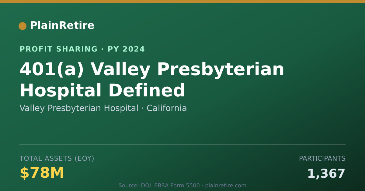 Shareable card for Valley Presbyterian Hospital Profit Sharing Plan (2024)
