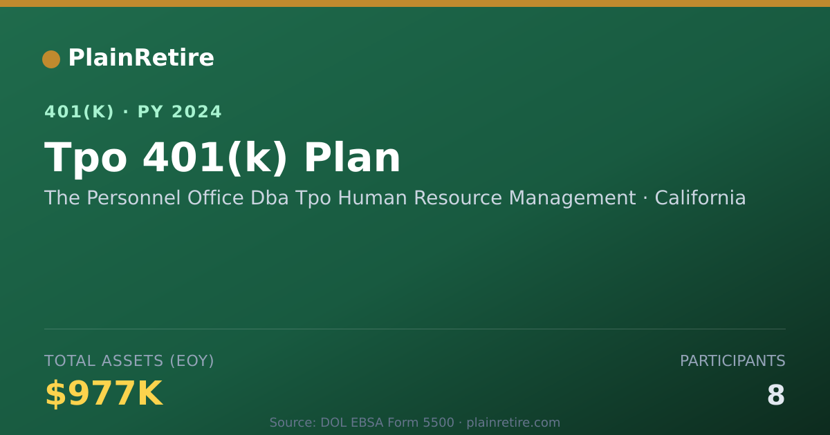 Shareable card for The Personnel Office Dba Tpo Human Resour 401(k) Plan (2024)