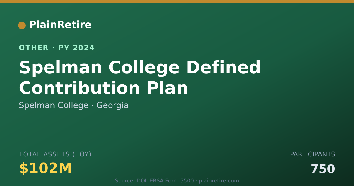 Shareable card for Spelman College Retirement Plan (2024)