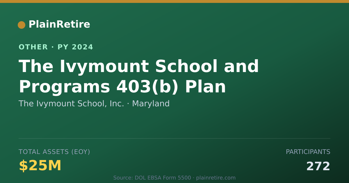 Shareable card for The Ivymount School, Inc. Retirement Plan (2024)