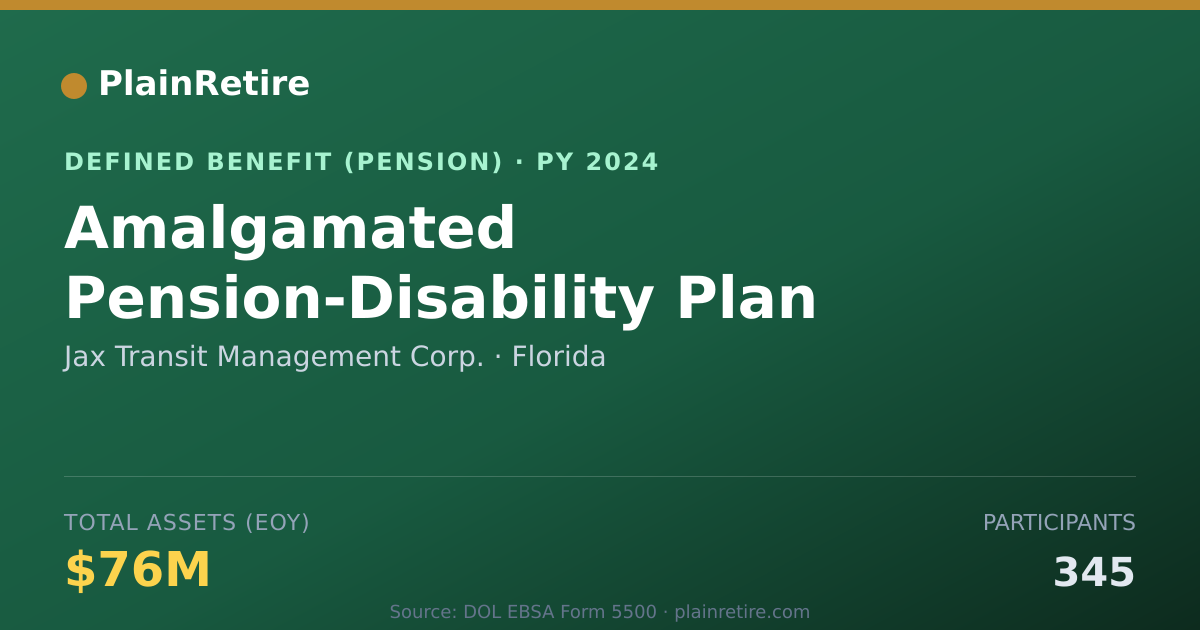 Shareable card for Jax Transit Management Corp. Pension Plan (2024)