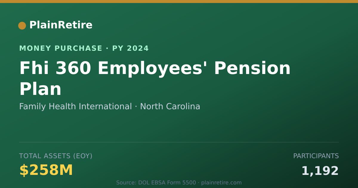 Shareable card for Family Health International Money Purchase Plan (2024)