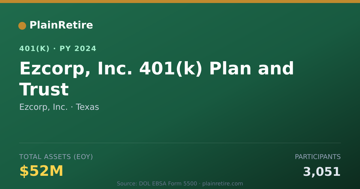 Shareable card for Ezcorp, Inc. 401(k) Plan (2024)