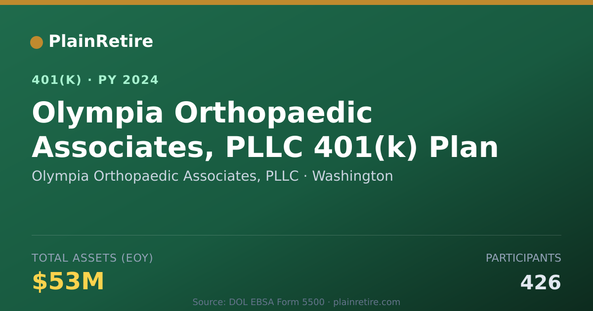 Shareable card for Olympia Orthopaedic Associates, PLLC 401(k) Plan (2024)