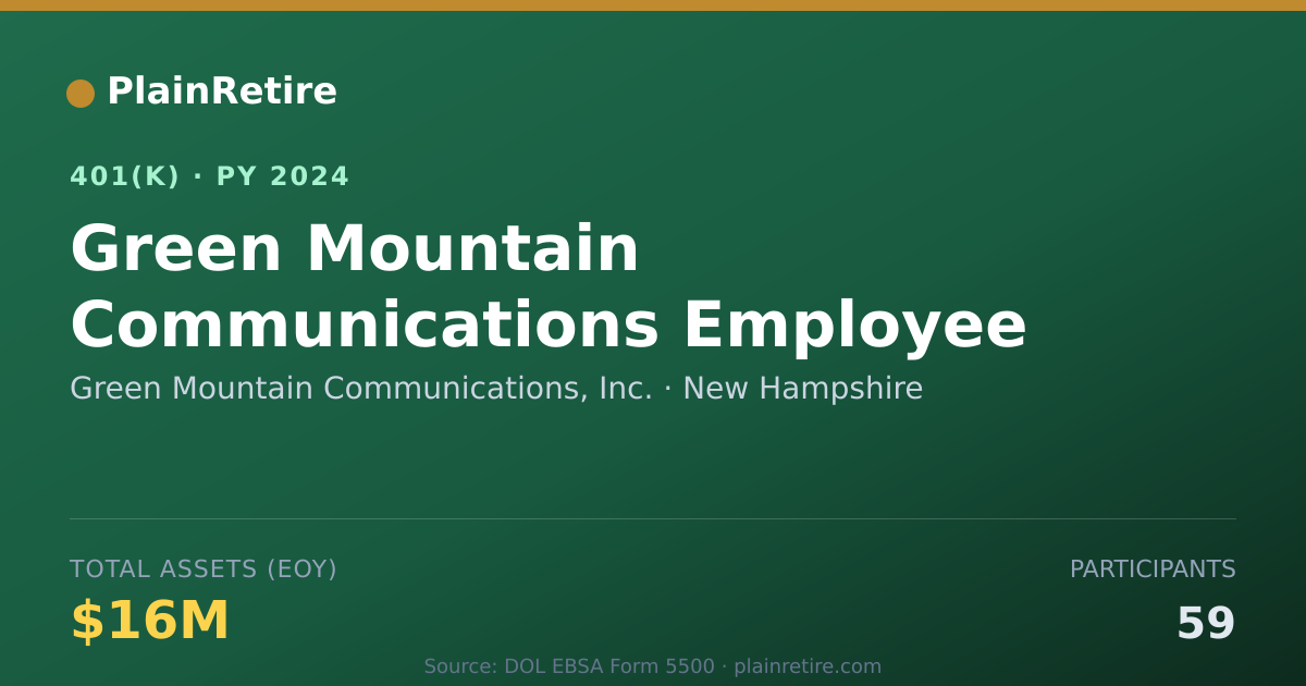 Shareable card for Green Mountain Communications, Inc. 401(k) Plan (2024)