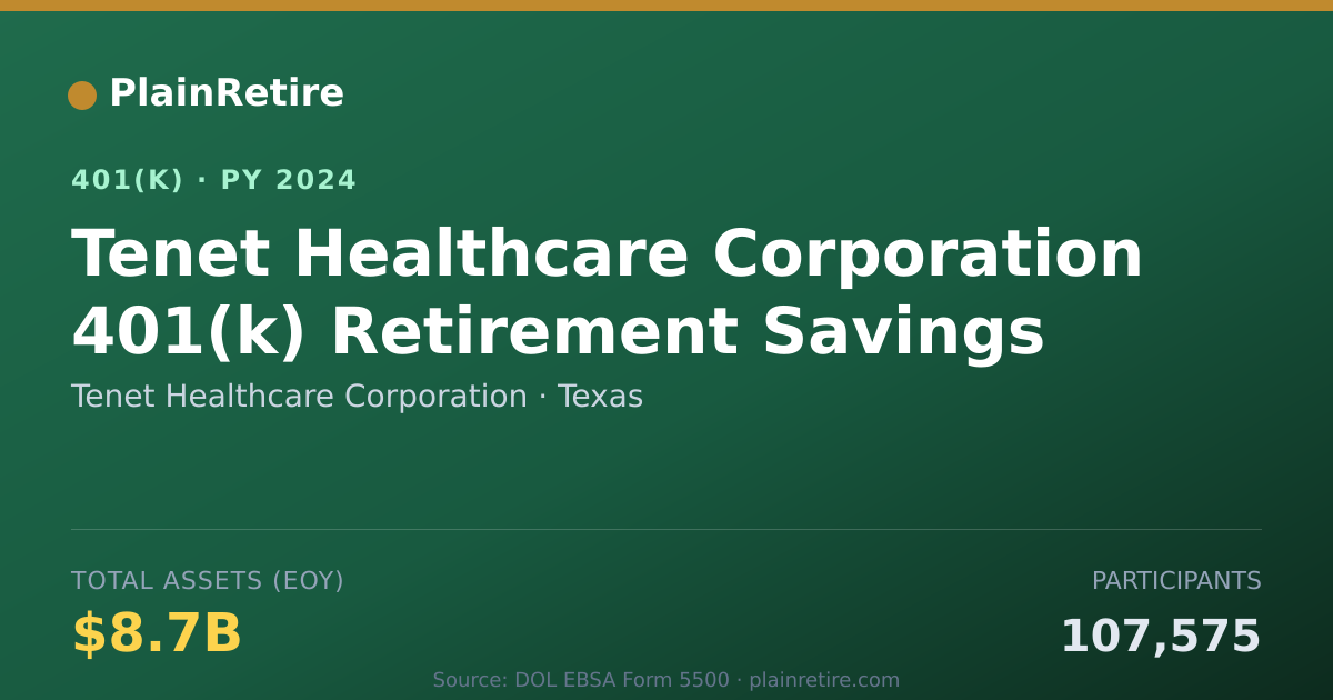 Shareable card for Tenet Healthcare Corporation 401(k) Plan (2024)