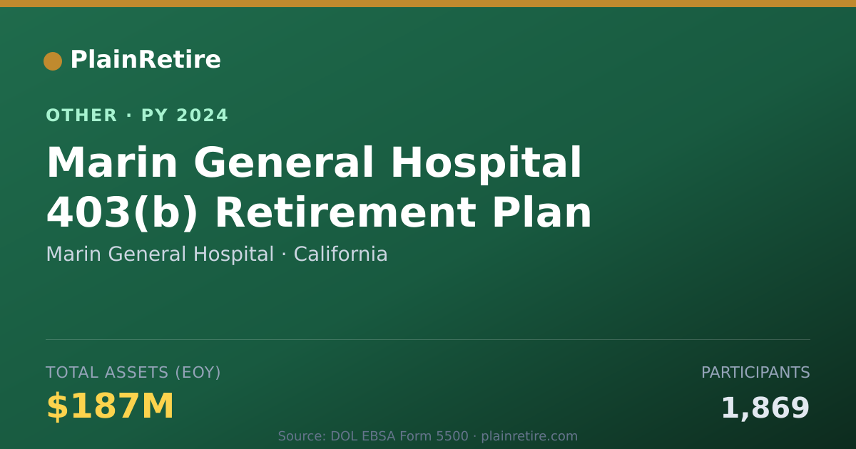Shareable card for Marin General Hospital Retirement Plan (2024)
