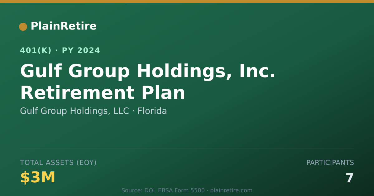 Shareable card for Gulf Group Holdings, LLC 401(k) Plan (2024)