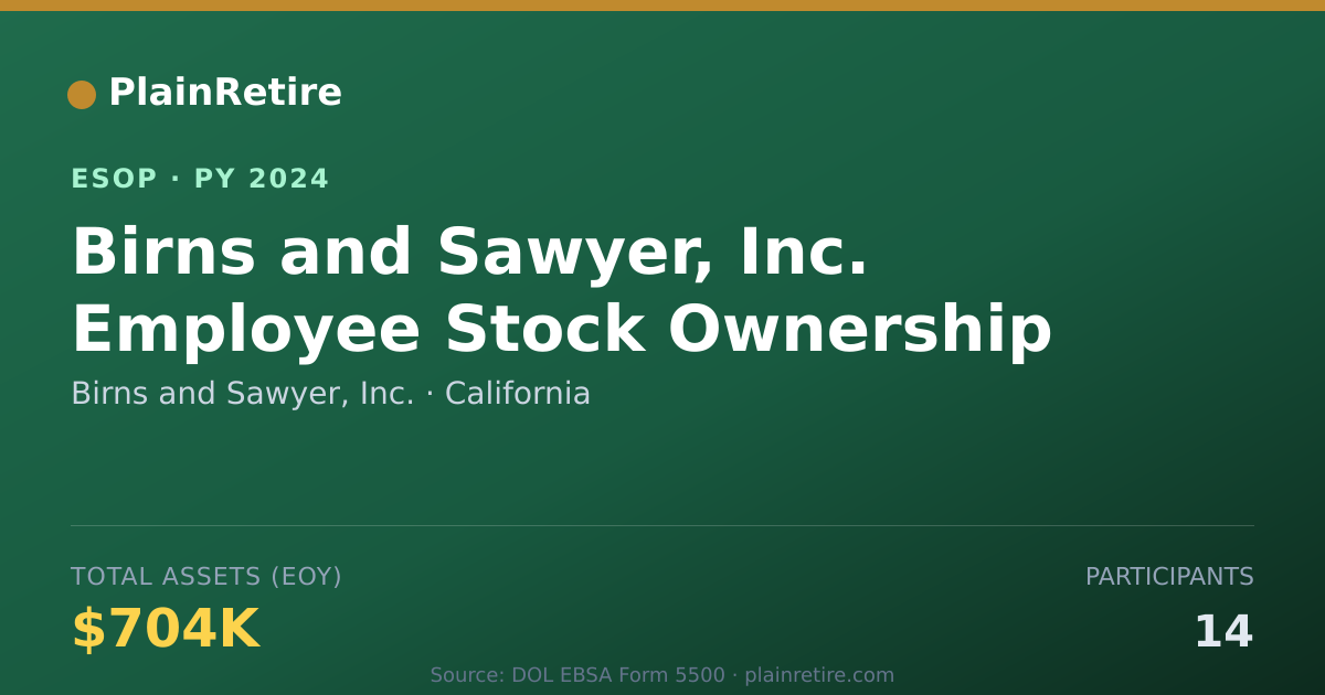 Shareable card for Birns and Sawyer, Inc. ESOP (2024)
