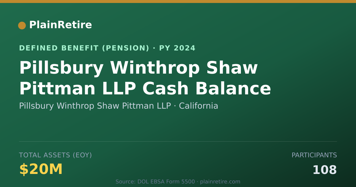 Shareable card for Pillsbury Winthrop Shaw Pittman LLP Pension Plan (2024)
