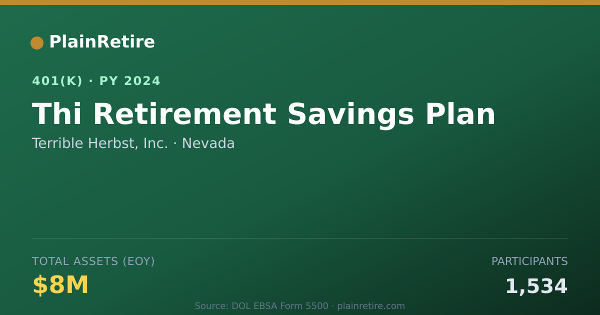 Shareable card for Terrible Herbst, Inc. 401(k) Plan (2024)