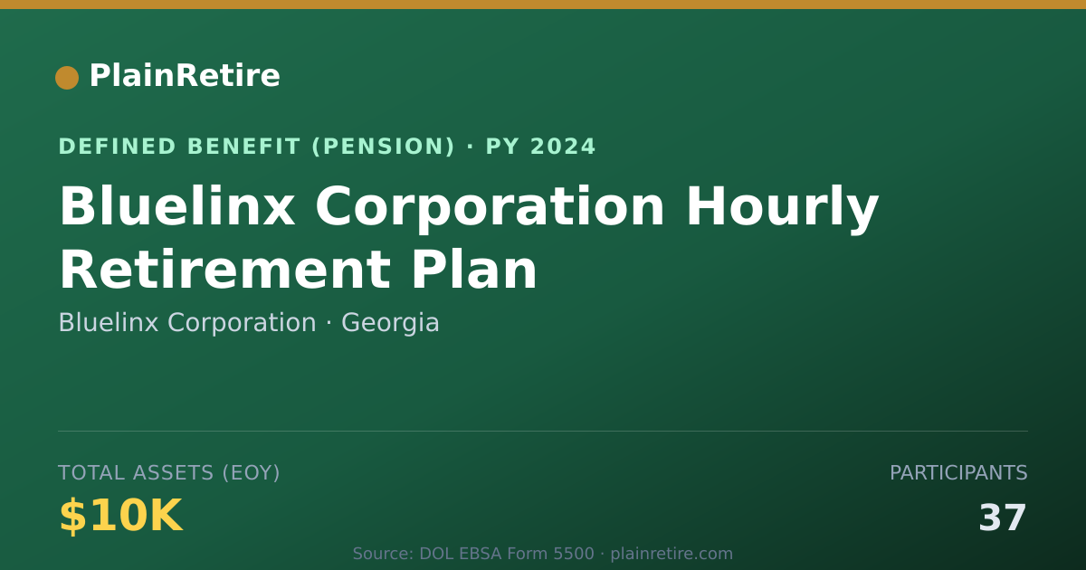 Shareable card for Bluelinx Corporation Pension Plan (2024)