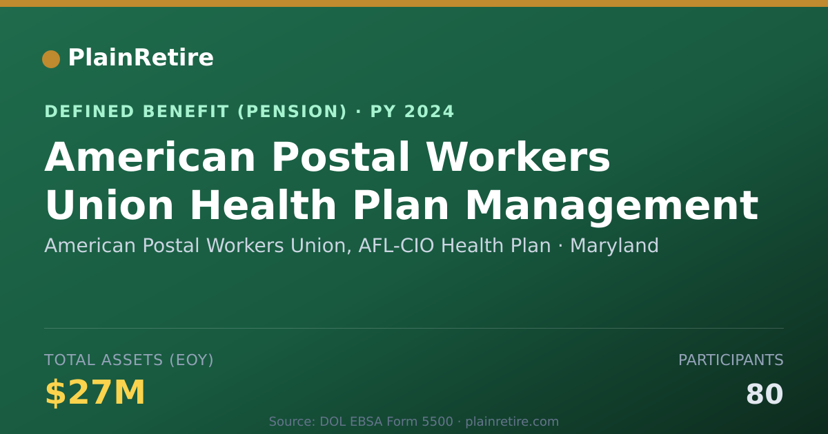Shareable card for American Postal Workers Union, AFL-CIO H Pension Plan (2024)
