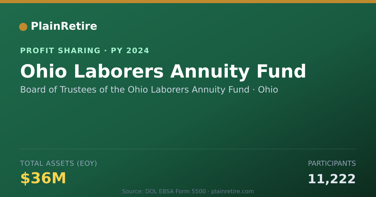 Shareable card for Board of Trustees of the Ohio Lab Profit Sharing Plan (2024)