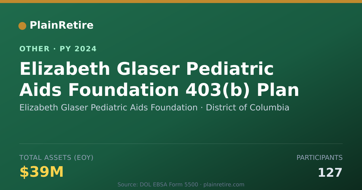 Shareable card for Elizabeth Glaser Pediatric Aids Found Retirement Plan (2024)