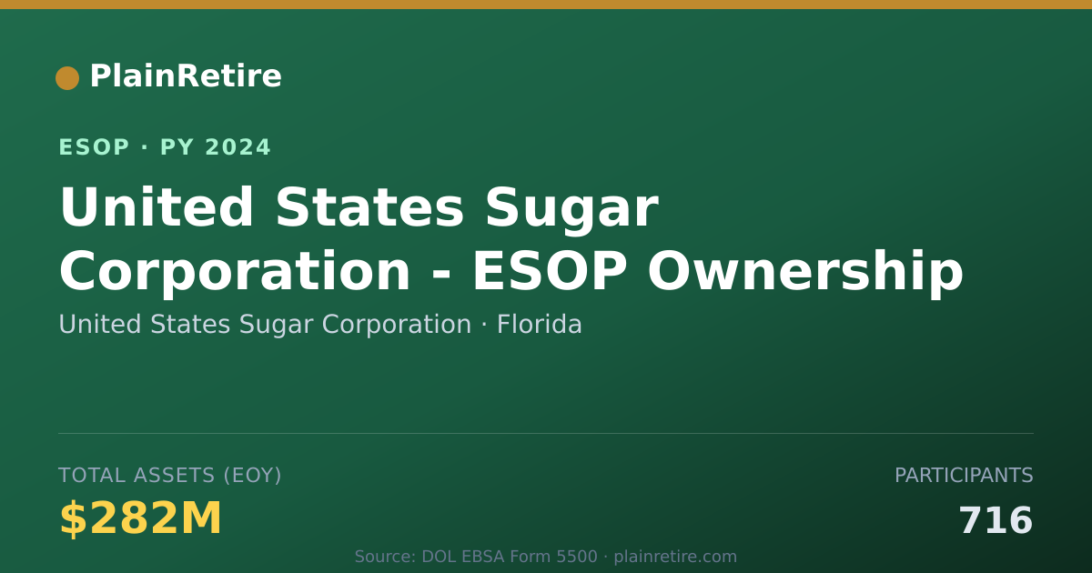Shareable card for United States Sugar Corporation ESOP (2024)