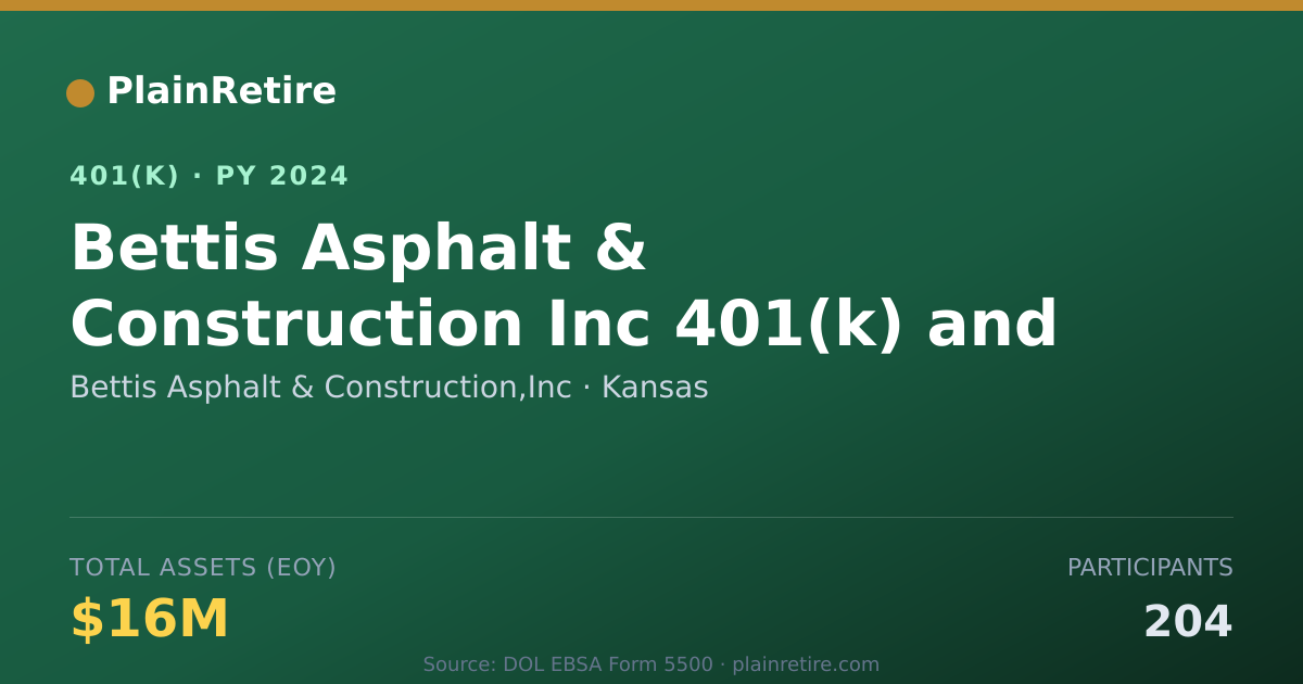 Shareable card for Bettis Asphalt & Construction,Inc 401(k) Plan (2024)