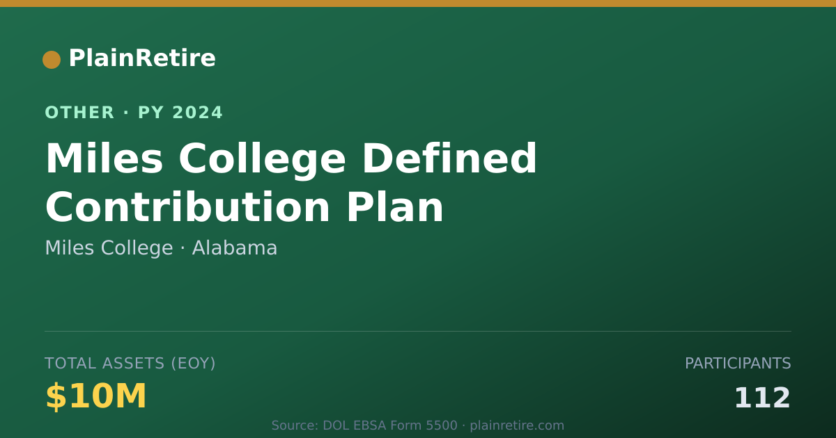 Shareable card for Miles College Retirement Plan (2024)