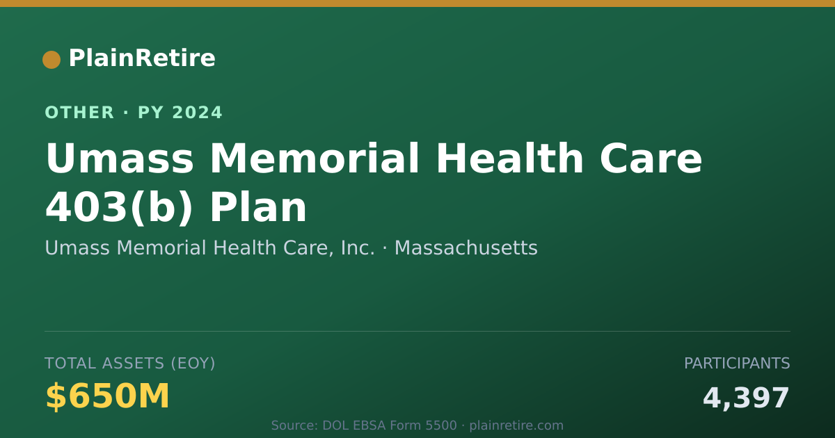 Shareable card for Umass Memorial Health Care, Inc. Retirement Plan (2024)