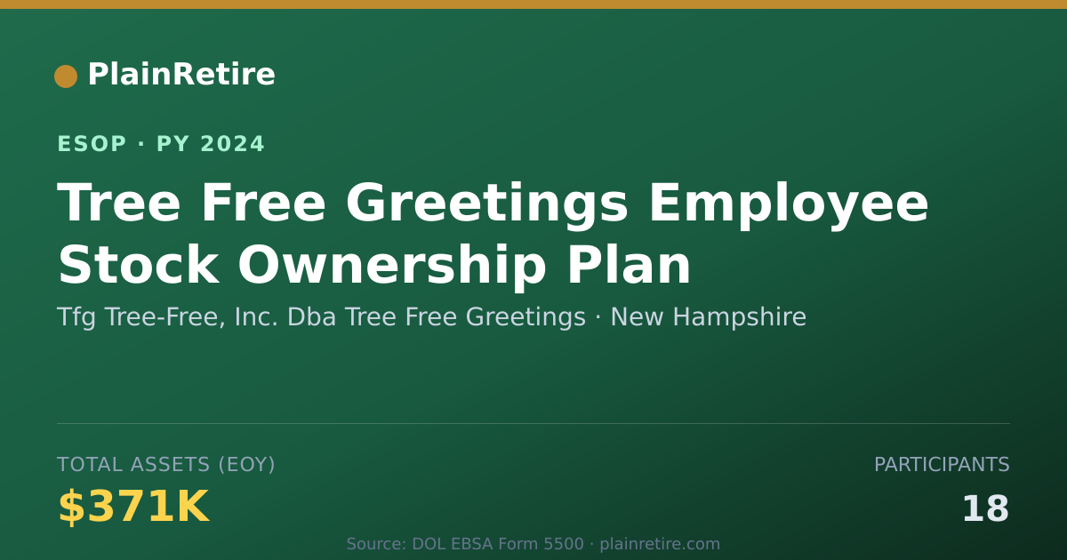 Shareable card for Tfg Tree-Free, Inc. Dba Tree Free Greetings ESOP (2024)