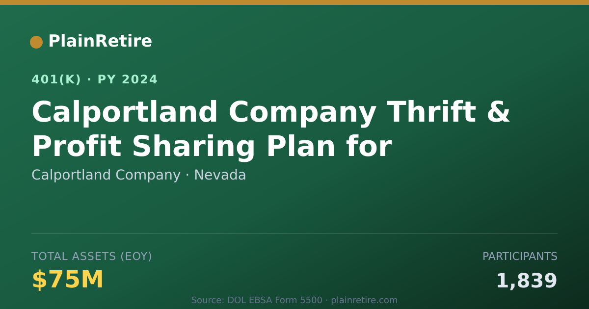 Shareable card for Calportland Company 401(k) Plan (2024)