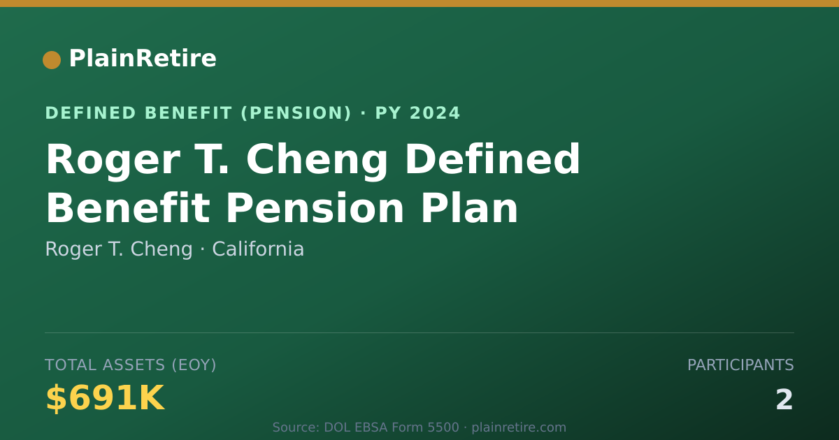 Shareable card for Roger T. Cheng Pension Plan (2024)