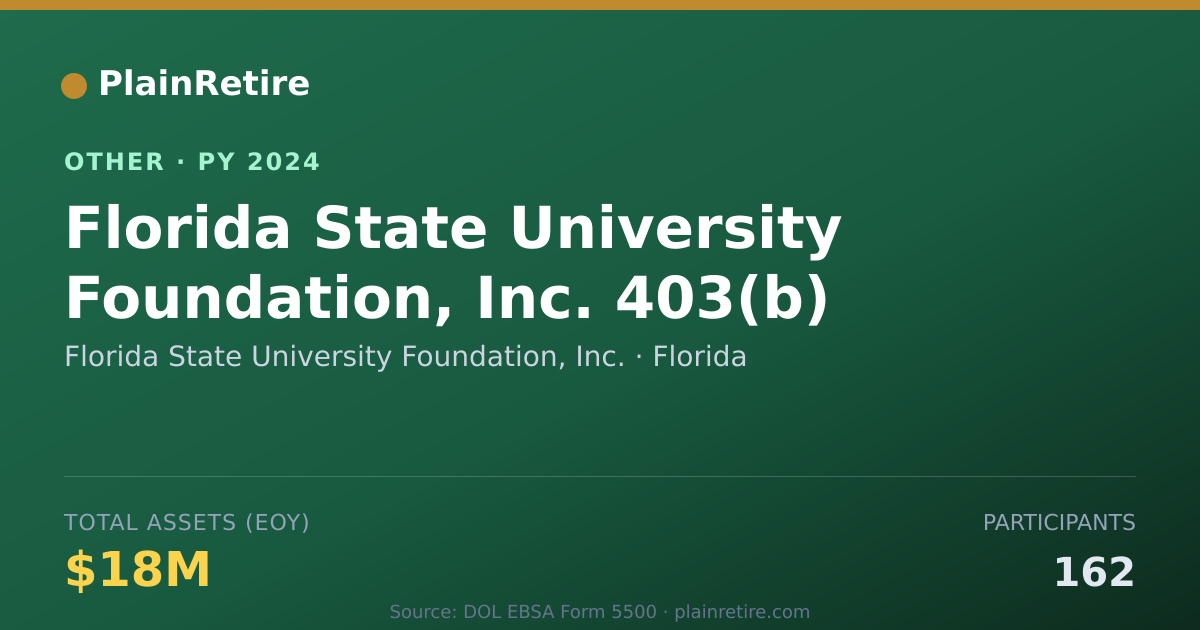 Shareable card for Florida State University Foundation, Retirement Plan (2024)