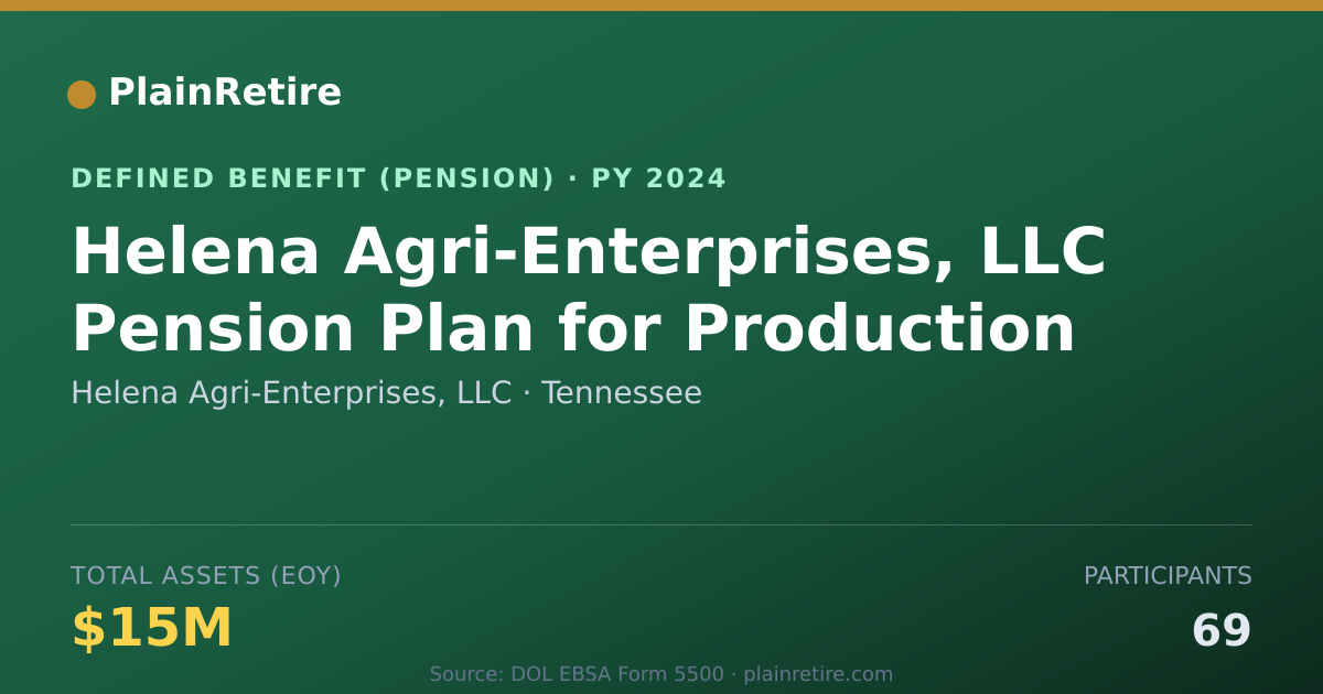 Shareable card for Helena Agri-Enterprises, LLC Pension Plan (2024)