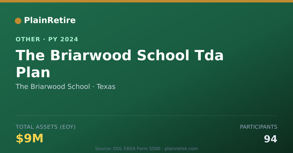 Shareable card for The Briarwood School Retirement Plan (2024)