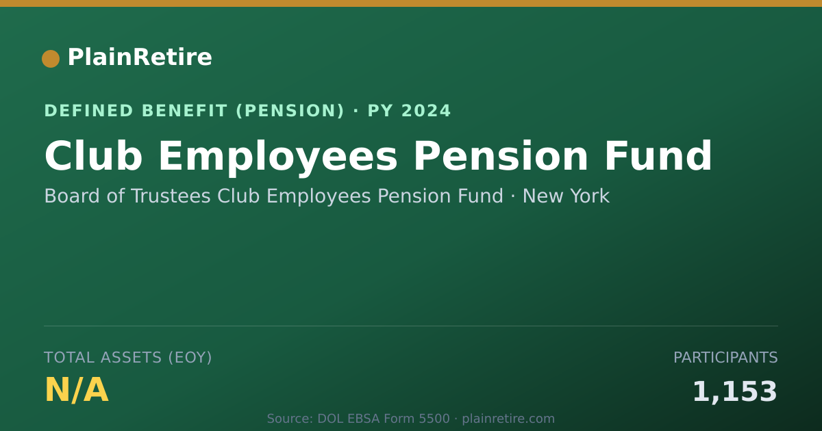 Shareable card for Board of Trustees Club Employees Pension Pension Plan (2024)