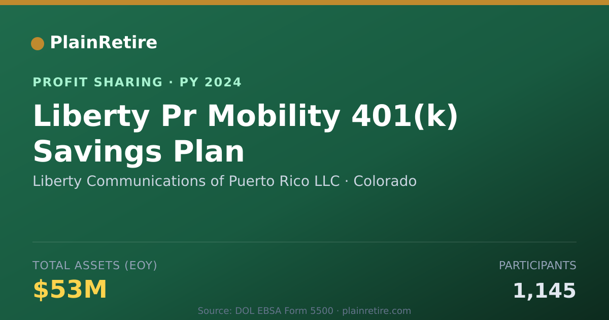Shareable card for Liberty Communications of Puerto Profit Sharing Plan (2024)
