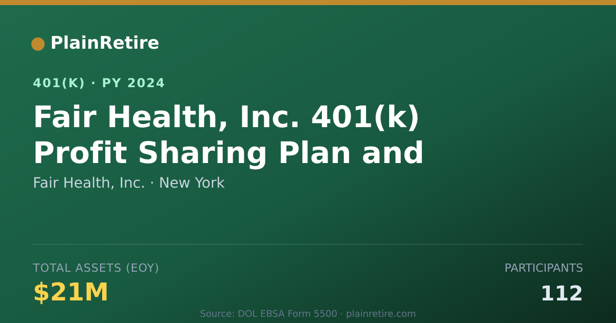 Shareable card for Fair Health, Inc. 401(k) Plan (2024)
