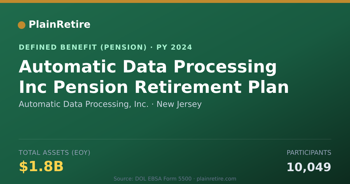Shareable card for Automatic Data Processing, Inc. Pension Plan (2024)