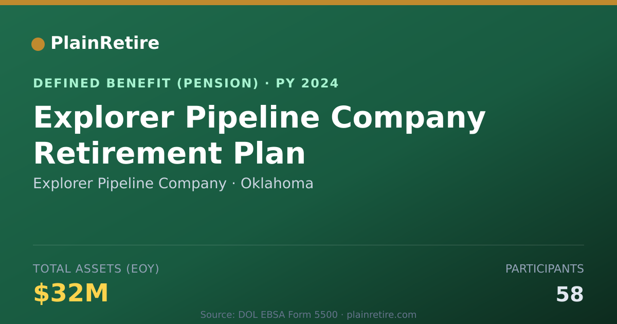 Shareable card for Explorer Pipeline Company Pension Plan (2024)