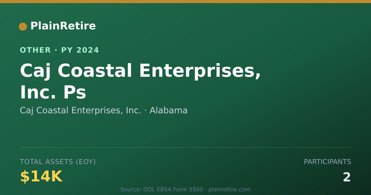 Shareable card for Caj Coastal Enterprises, Inc. Retirement Plan (2024)