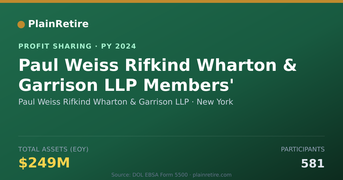 Shareable card for Paul Weiss Rifkind Wharton & Garr Profit Sharing Plan (2024)
