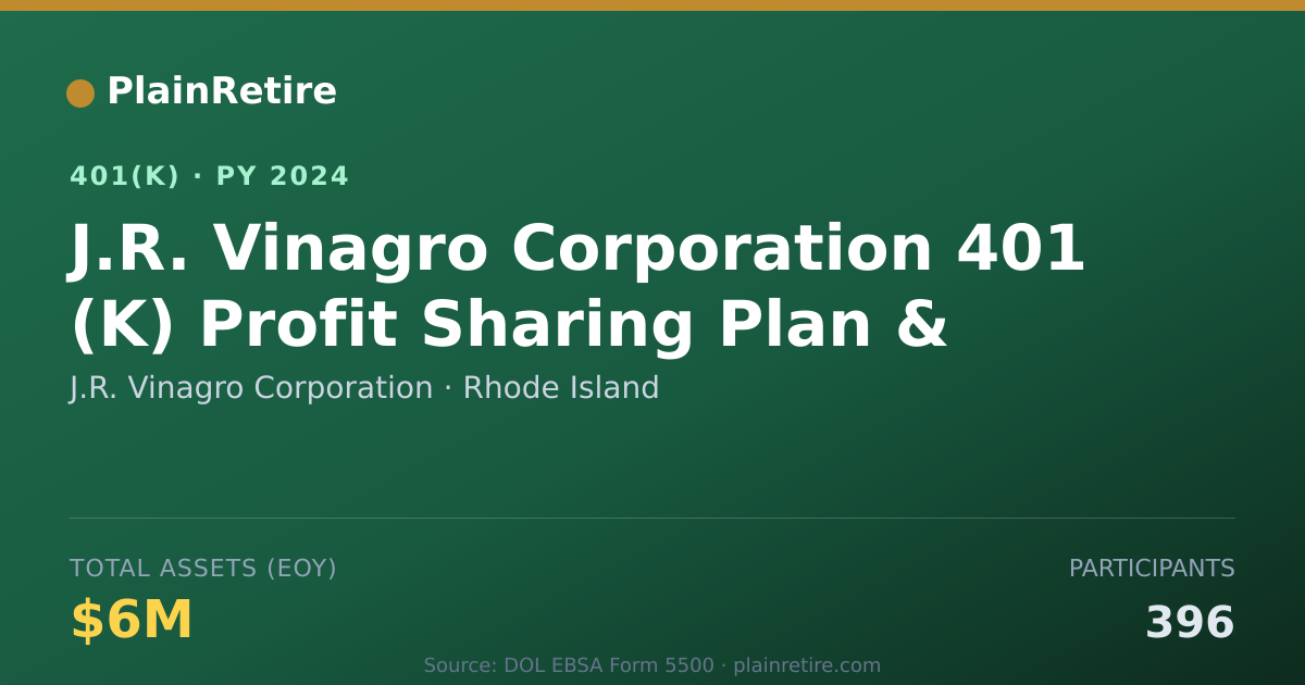 Shareable card for J.R. Vinagro Corporation 401(k) Plan (2024)