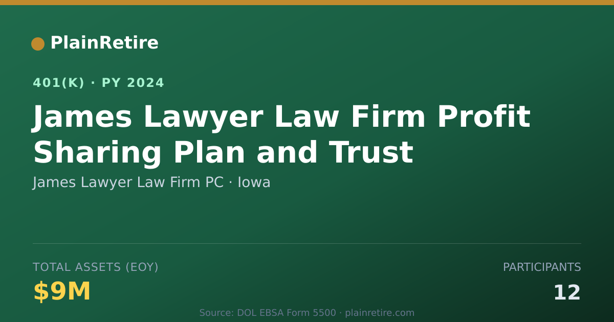 Shareable card for James Lawyer Law Firm PC 401(k) Plan (2024)