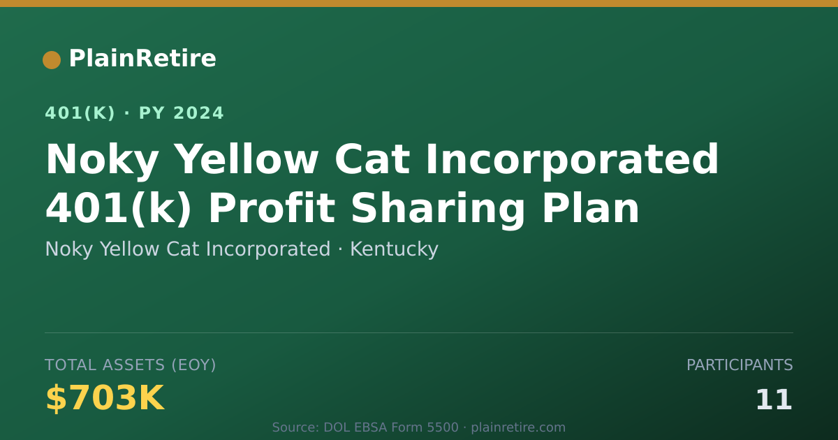 Shareable card for Noky Yellow Cat Incorporated 401(k) Plan (2024)