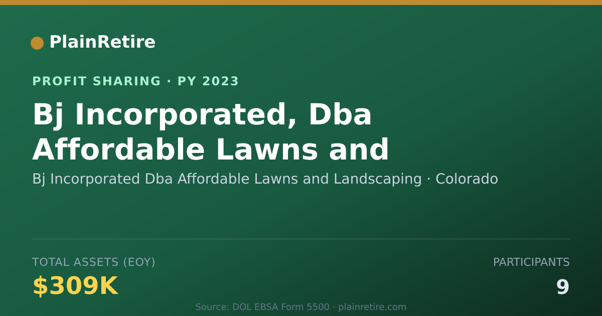 Shareable card for Bj Incorporated Dba Affordable La Profit Sharing Plan (2023)