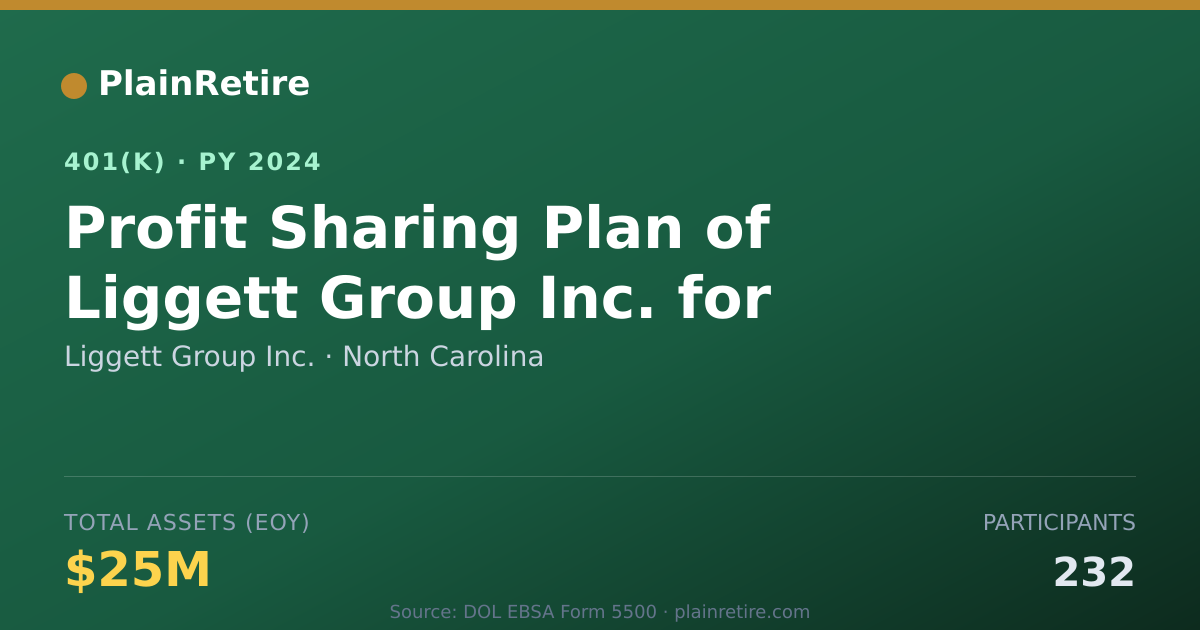 Shareable card for Liggett Group Inc. 401(k) Plan (2024)