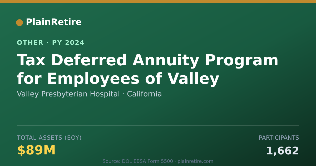 Shareable card for Valley Presbyterian Hospital Retirement Plan (2024)