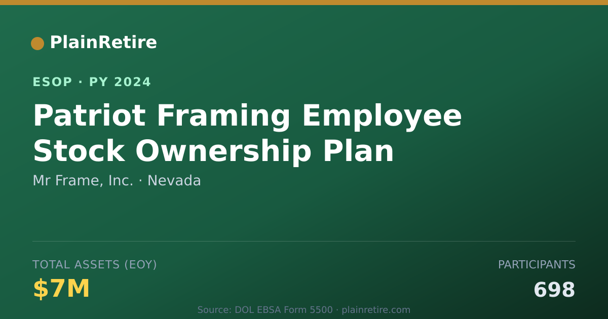 Shareable card for Mr Frame, Inc. ESOP (2024)
