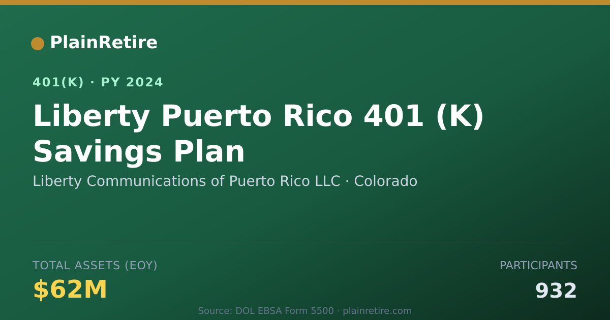 Shareable card for Liberty Communications of Puerto Rico LLC 401(k) Plan (2024)