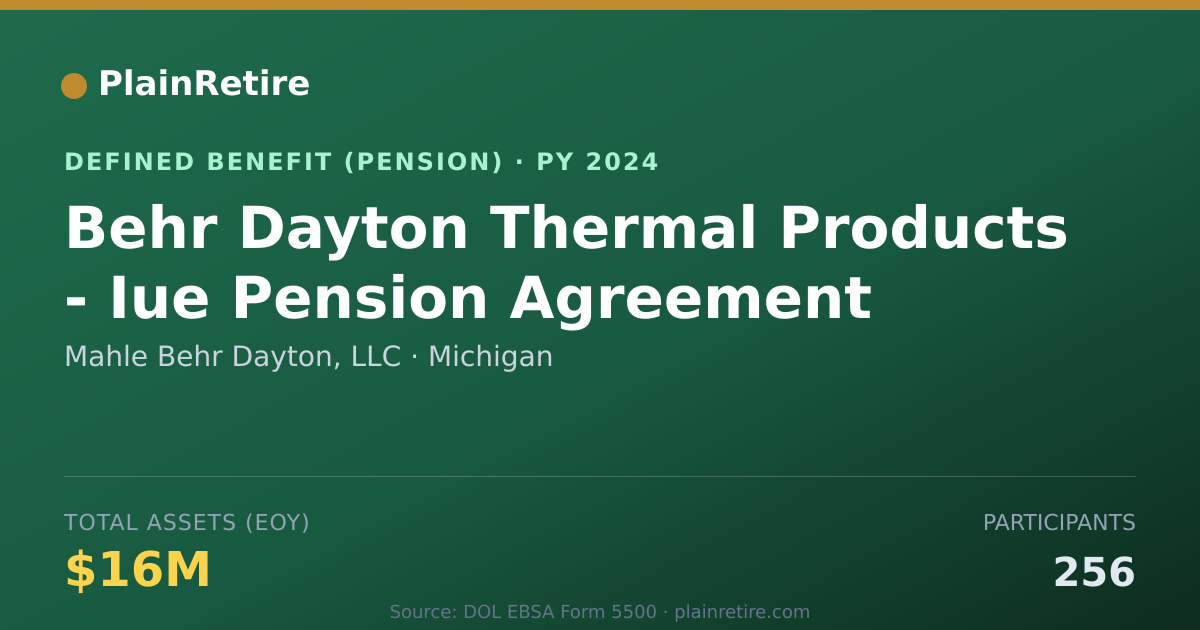 Shareable card for Mahle Behr Dayton, LLC Pension Plan (2024)