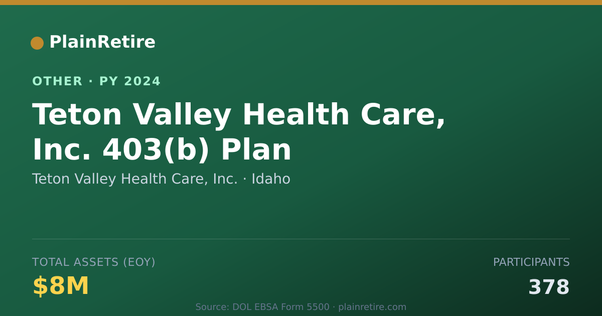 Shareable card for Teton Valley Health Care, Inc. Retirement Plan (2024)