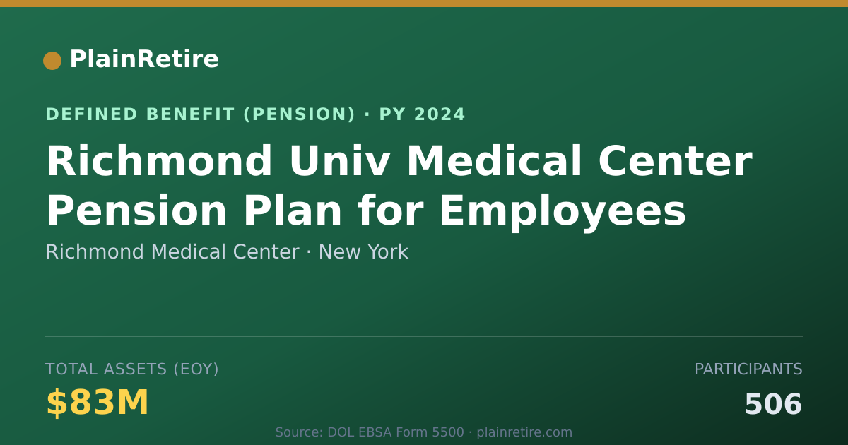 Shareable card for Richmond Medical Center Pension Plan (2024)