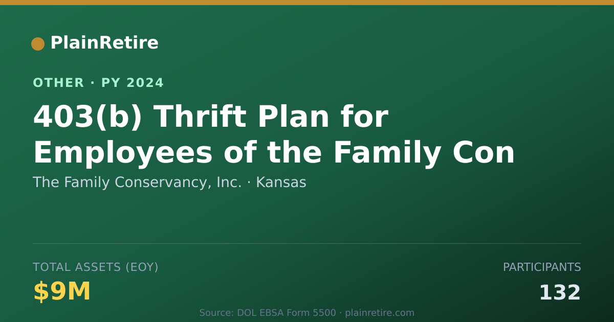 Shareable card for The Family Conservancy, Inc. Retirement Plan (2024)