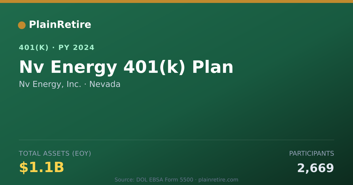 Shareable card for Nv Energy, Inc. 401(k) Plan (2024)